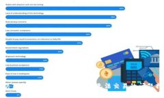 解决Tokenim钱包权限不足无